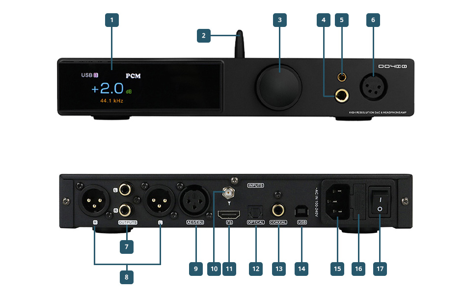 SMSL DO400 DAC ES9039MSPRO XMOS XU316 Bluetooth 5.1 LDAC 32bit 768kHz DSD512 MQA-CD Noir